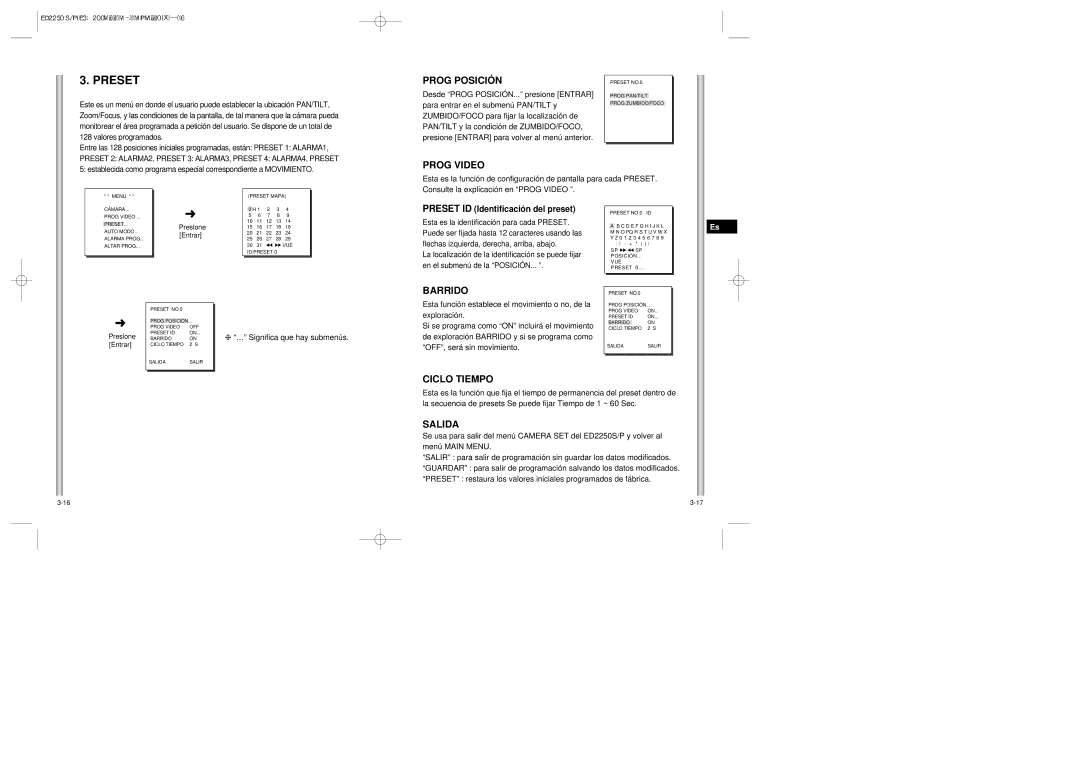 Samsung ED2250S/P manual Prog Posición, Barrido, Ciclo Tiempo, … Significa que hay submenús 