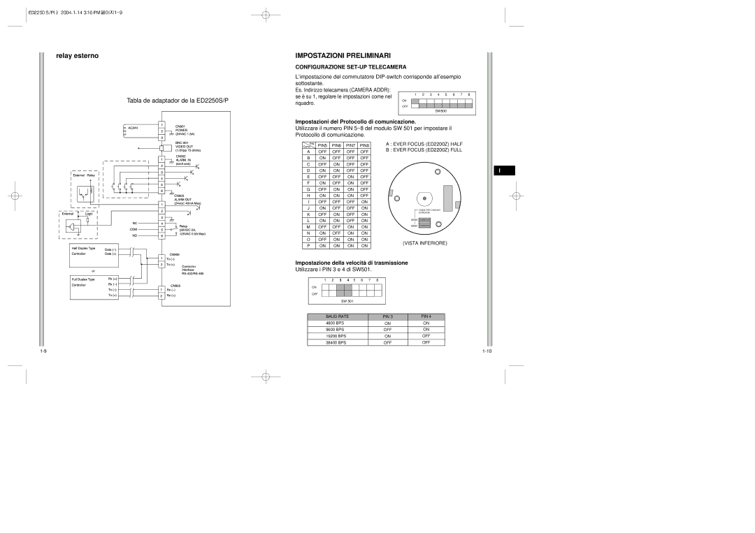 Samsung ED2250S/P manual Relay esterno, Impostazioni Preliminari, Sottostante, Utilizzare i PIN 3 e 4 di SW501, Riquadro 