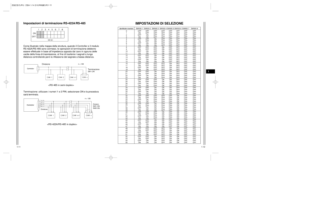 Samsung ED2250S/P manual Impostazioni DI Selezione, Impostazioni di terminazione RS-422A/RS-485, RS-422A/RS-485 in duplex 