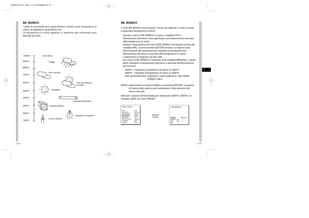 Samsung ED2250S/P manual BIL Bianco 