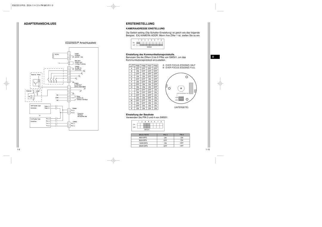 Samsung ED2250S/P Verwenden Sie PIN 3 und 4 von SW501, 91-10, Benutzen Sie die Ziffern 5 bis 8 PINs von SW501, um das 