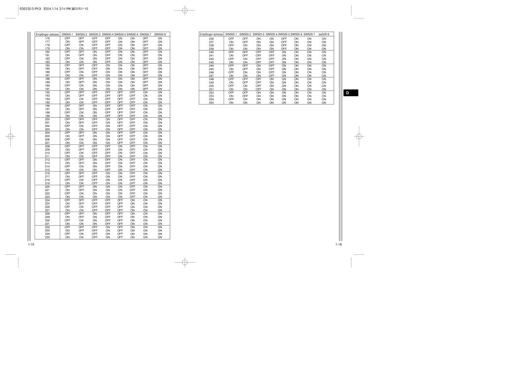 Samsung ED2250S/P manual 177 