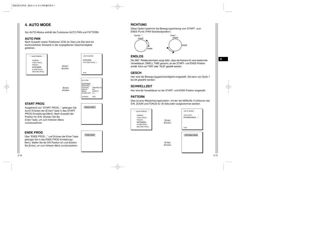 Samsung ED2250S/P manual Start Prog, Richtung, Endlos, Gesch, Pattern, Ende Prog 