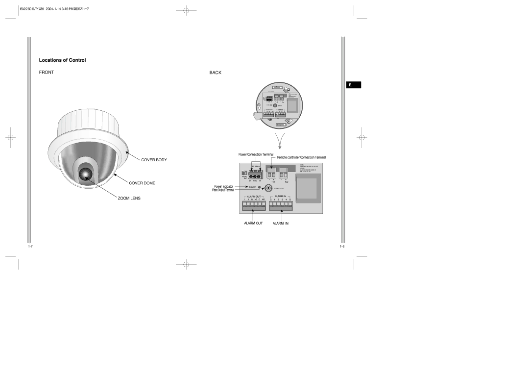 Samsung ED2250S/P manual Locations of Control, Cover Body Cover Dome Zoom Lens 