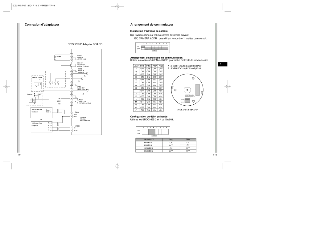 Samsung ED2250S/P manual Connexion d’adaptateur, Dip Switch setting est même comme l’exemple suivant 