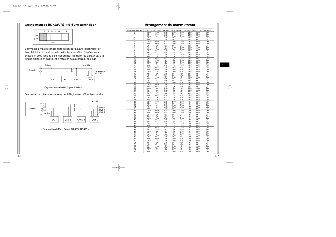 Samsung ED2250S/P manual Arrangement de commutateur, Arrangement de RS-422A/RS-485 d’une terminaison, Terminaison 