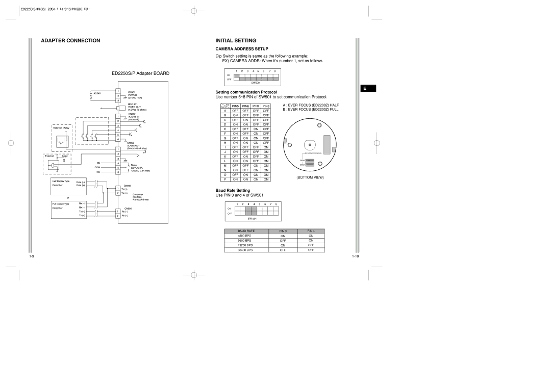 Samsung manual ED2250S/P Adapter Board, Dip Switch setting is same as the following example 