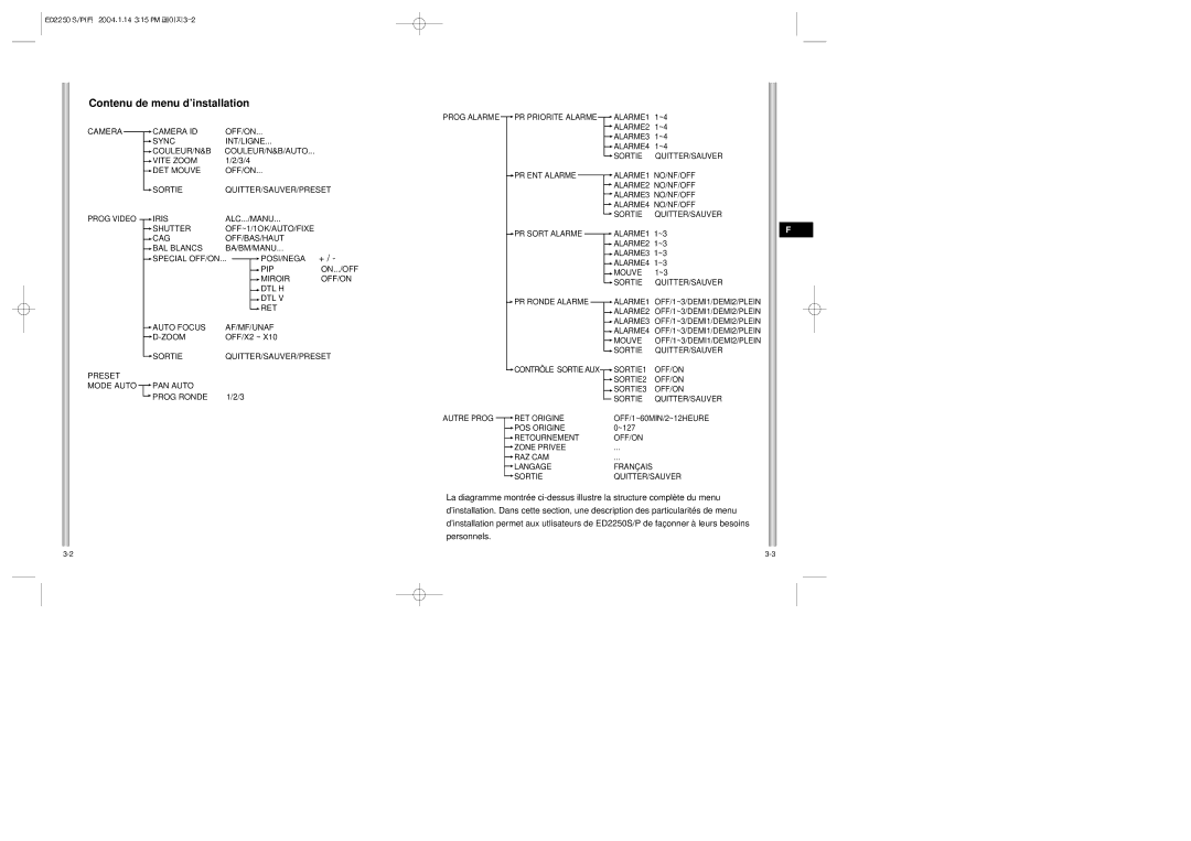 Samsung ED2250S/P manual Contenu de menu d’installation 