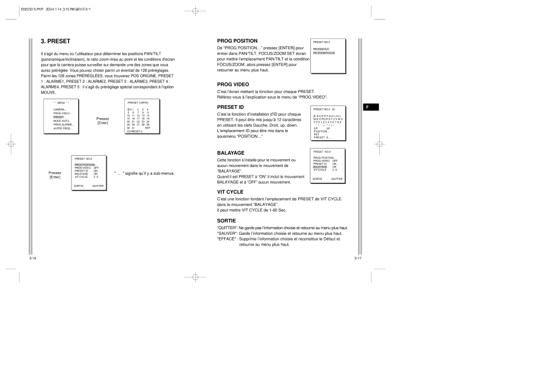 Samsung ED2250S/P manual Prog Position, Prog Video, Balayage, VIT Cycle 