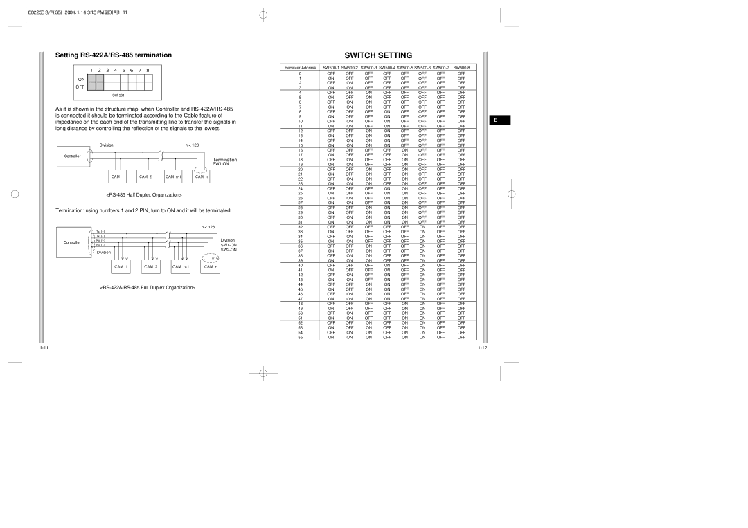 Samsung ED2250S/P Switch Setting, Termination, RS-485 Half Duplex Organization, RS-422A/RS-485 Full Duplex Organization 