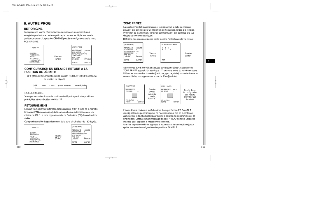 Samsung ED2250S/P manual Autre Prog, RET Origine, Zone Privee, POS Origine, Retournement 