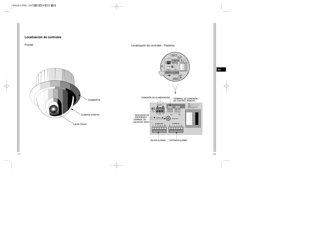 Samsung ED2250S/P manual Localización de controles, Cubierta externa Lente Zoom 