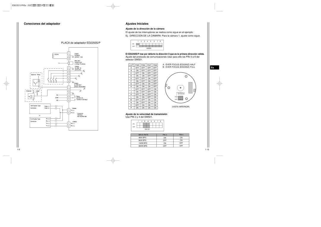 Samsung ED2250S/P manual Conexiones del adaptador, Use PIN 3 y 4 del SW501, Selector SW501 