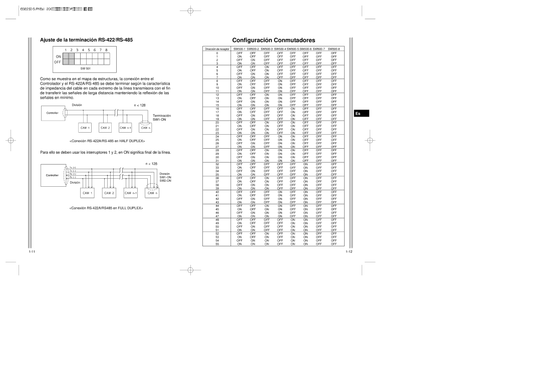 Samsung ED2250S/P manual Configuración Conmutadores, Terminación, Conexión RS-422A/RS-485 en Half Duplex 