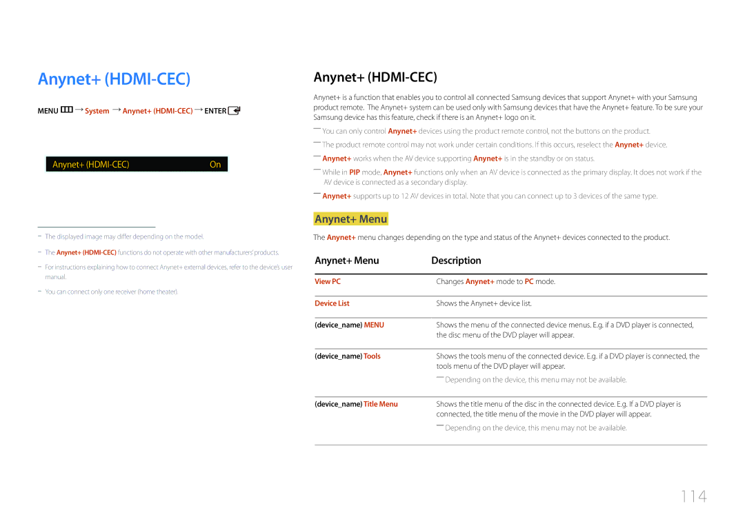 Samsung ED40C, ED65C, ED55C, ED46C, ED32C user manual Anynet+ HDMI-CEC, 114, Anynet+ Menu 