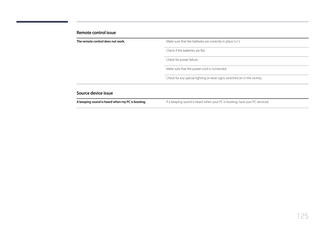 Samsung ED65C, ED55C, ED46C, ED32C, ED40C user manual 125, Remote control issue, Source device issue 