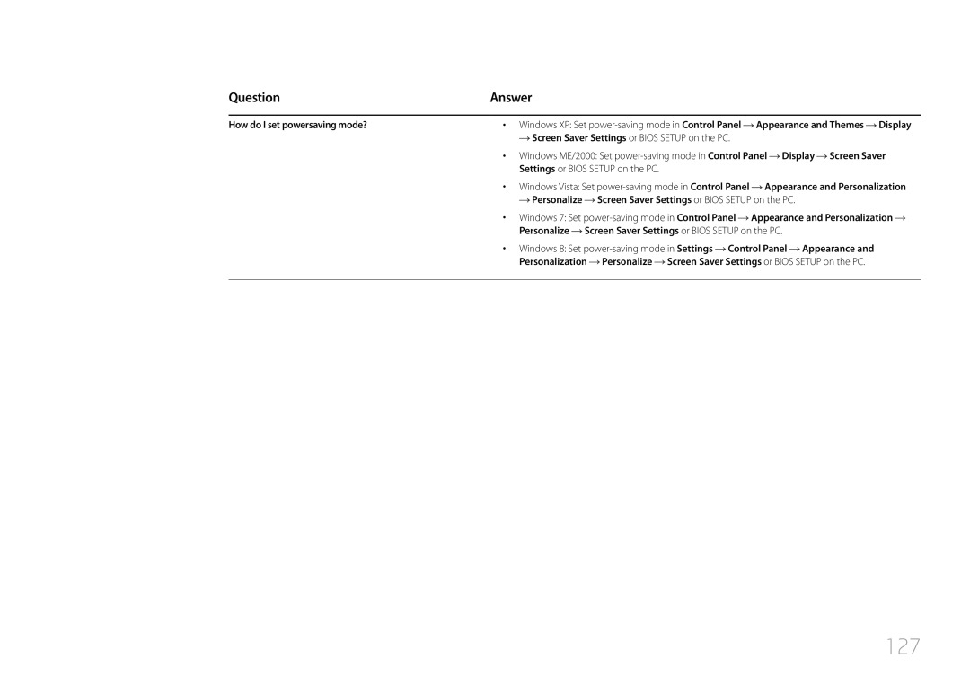 Samsung ED46C, ED65C, ED55C, ED32C, ED40C 127, How do I set powersaving mode?, Screen Saver Settings or Bios Setup on the PC 