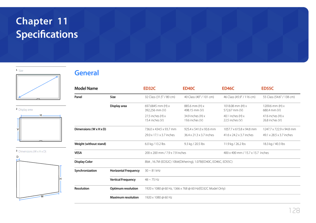 Samsung ED32C, ED65C, ED55C, ED46C, ED40C user manual Specifications, 128 