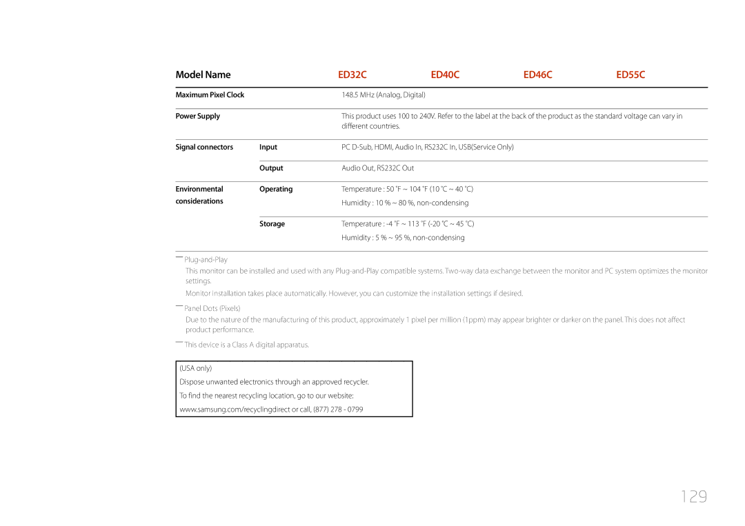 Samsung ED40C, ED65C, ED55C, ED46C, ED32C user manual 129 