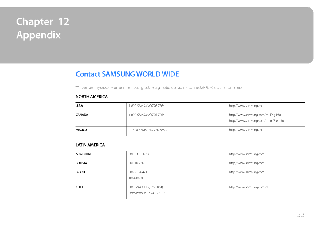 Samsung ED32C, ED65C, ED55C, ED46C, ED40C user manual Appendix, Contact Samsung World Wide, 133 