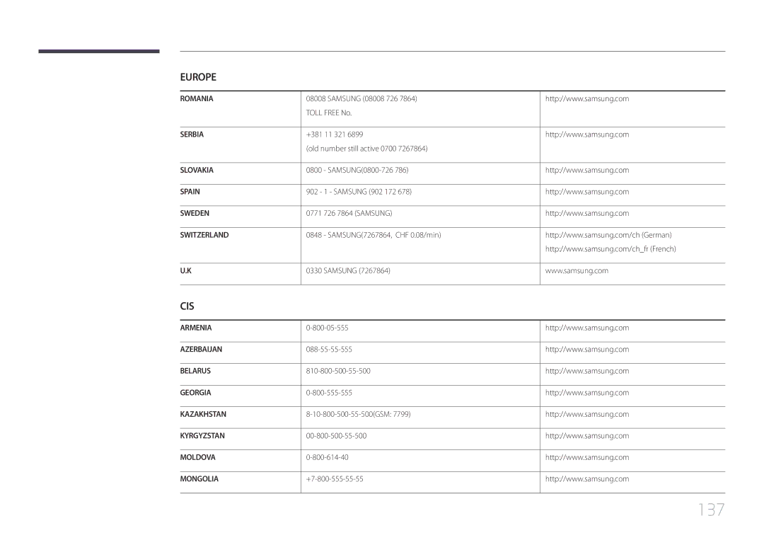 Samsung ED46C, ED65C, ED55C, ED32C, ED40C user manual 137 