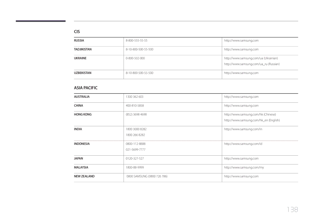 Samsung ED32C, ED65C, ED55C, ED46C, ED40C user manual 138 