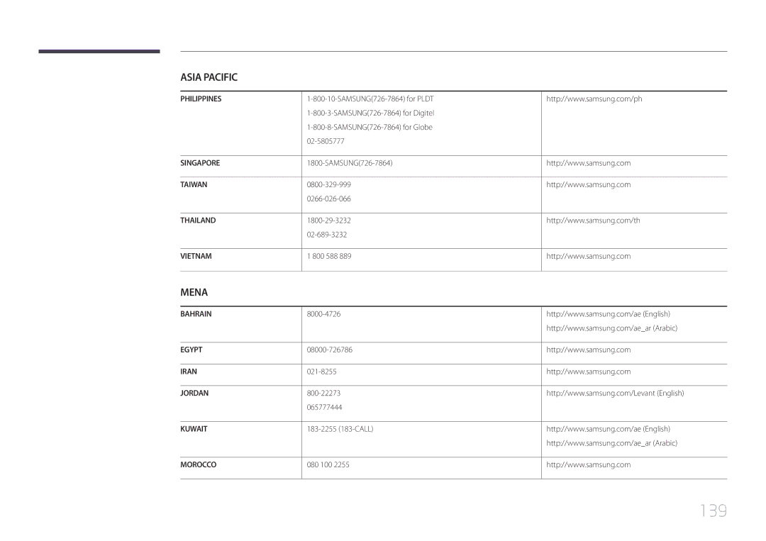 Samsung ED40C, ED65C, ED55C, ED46C, ED32C user manual 139 