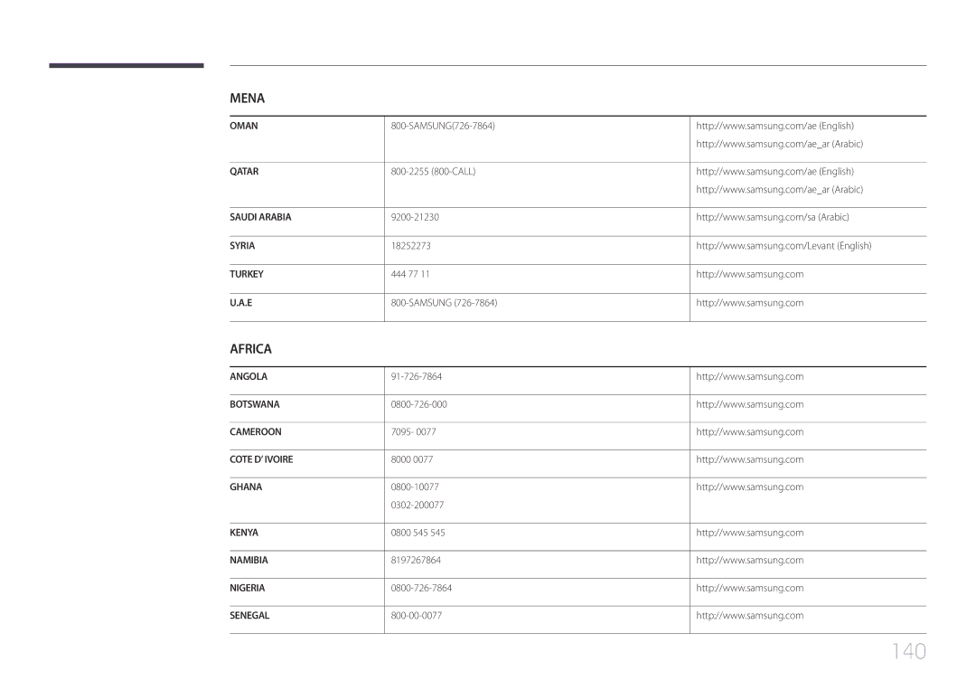 Samsung ED65C, ED55C, ED46C, ED32C, ED40C user manual 140 