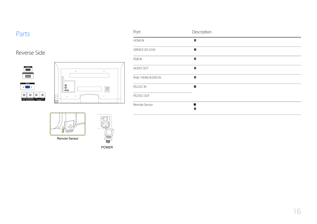 Samsung ED55C, ED65C, ED46C, ED32C, ED40C user manual Parts, Reverse Side, Port Description, Remote Sensor 