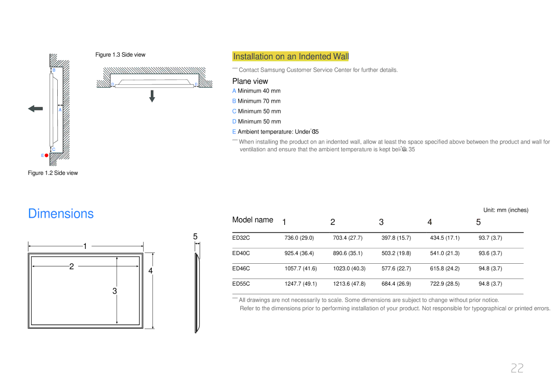 Samsung ED46C, ED65C, ED55C, ED32C Dimensions, Installation on an Indented Wall, Plane view, Model name, Unit mm inches 