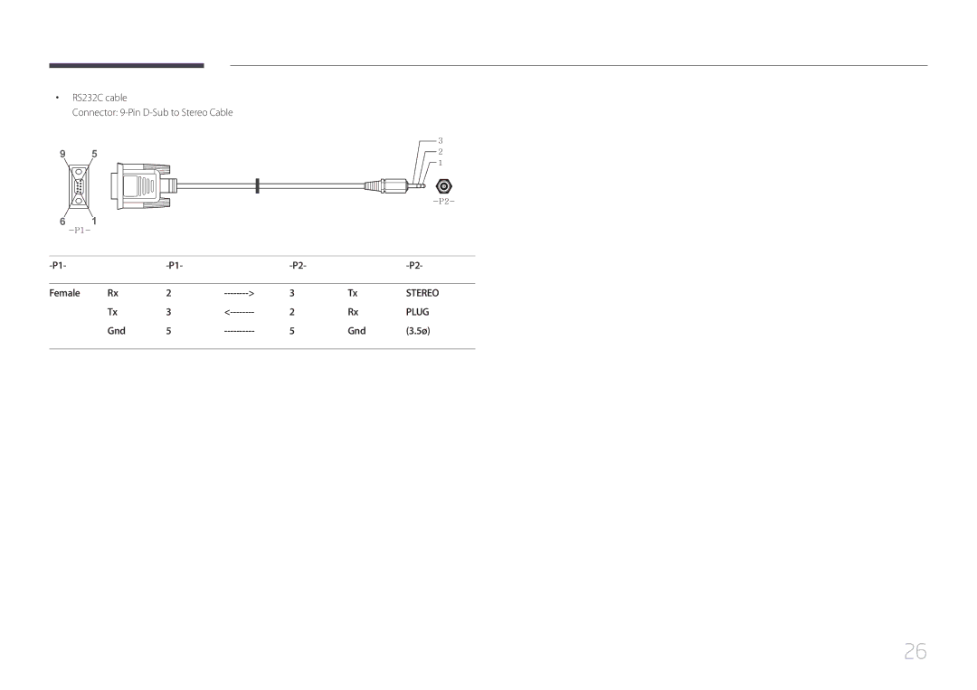 Samsung ED55C, ED65C, ED46C, ED32C, ED40C user manual RS232C cable Connector 9-Pin D-Sub to Stereo Cable, Female, Gnd 