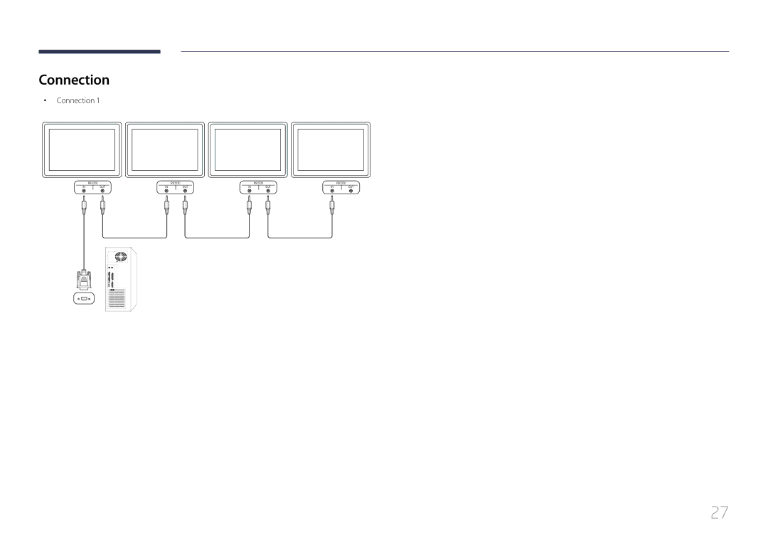 Samsung ED46C, ED65C, ED55C, ED32C, ED40C user manual Connection 