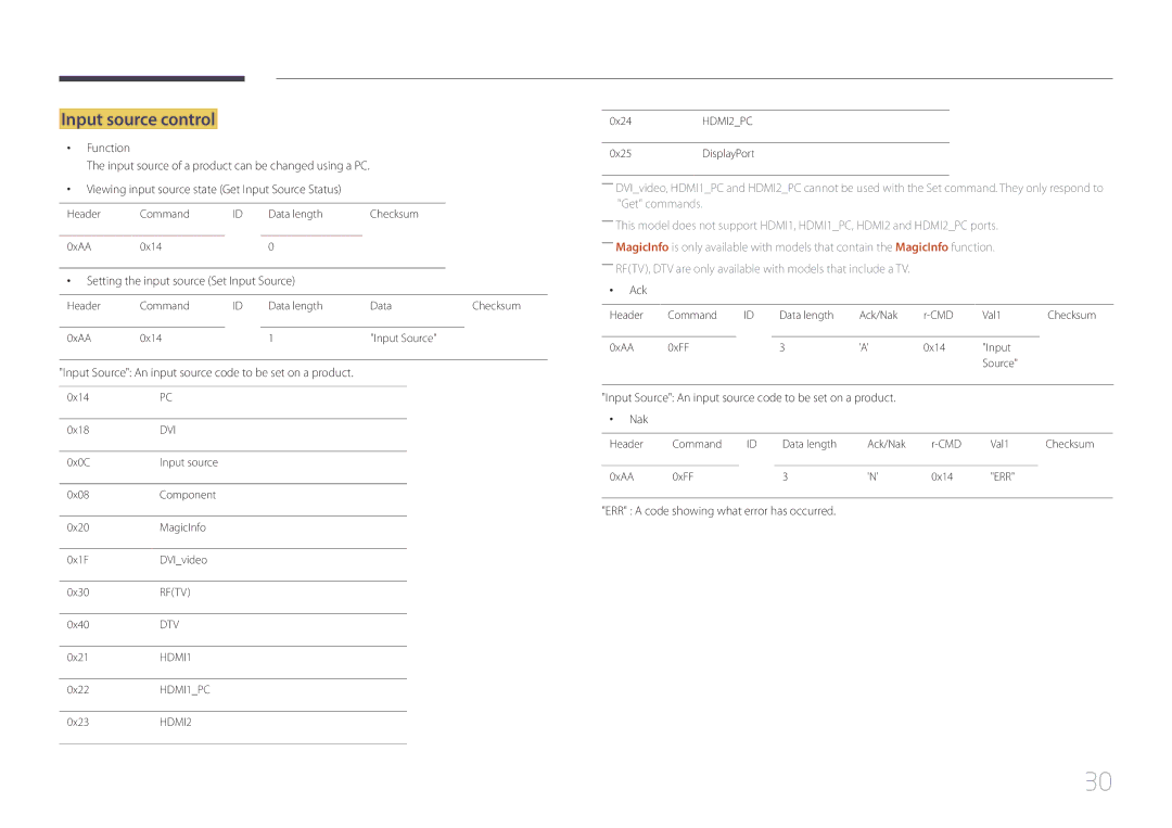 Samsung ED65C, ED55C, ED46C, ED32C, ED40C user manual Input source control, Setting the input source Set Input Source 