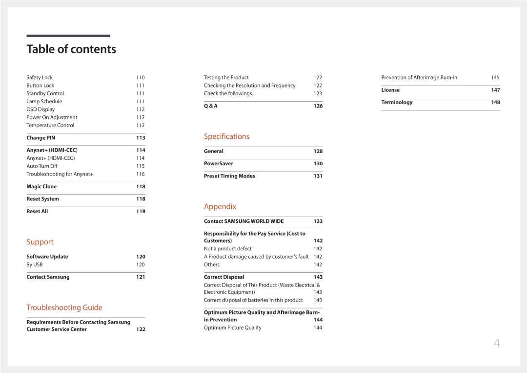 Samsung ED40C, ED65C, ED55C, ED46C, ED32C user manual Support 