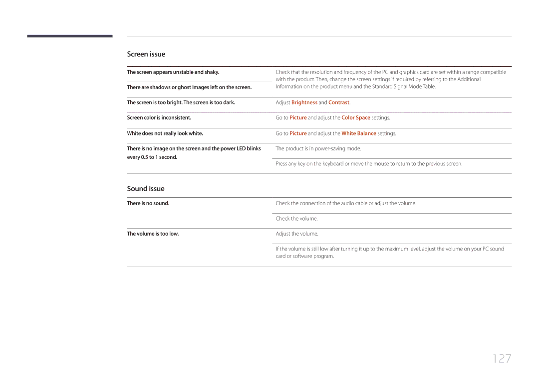 Samsung ED75C, ED65C user manual 127, Sound issue, Adjust Brightness and Contrast 