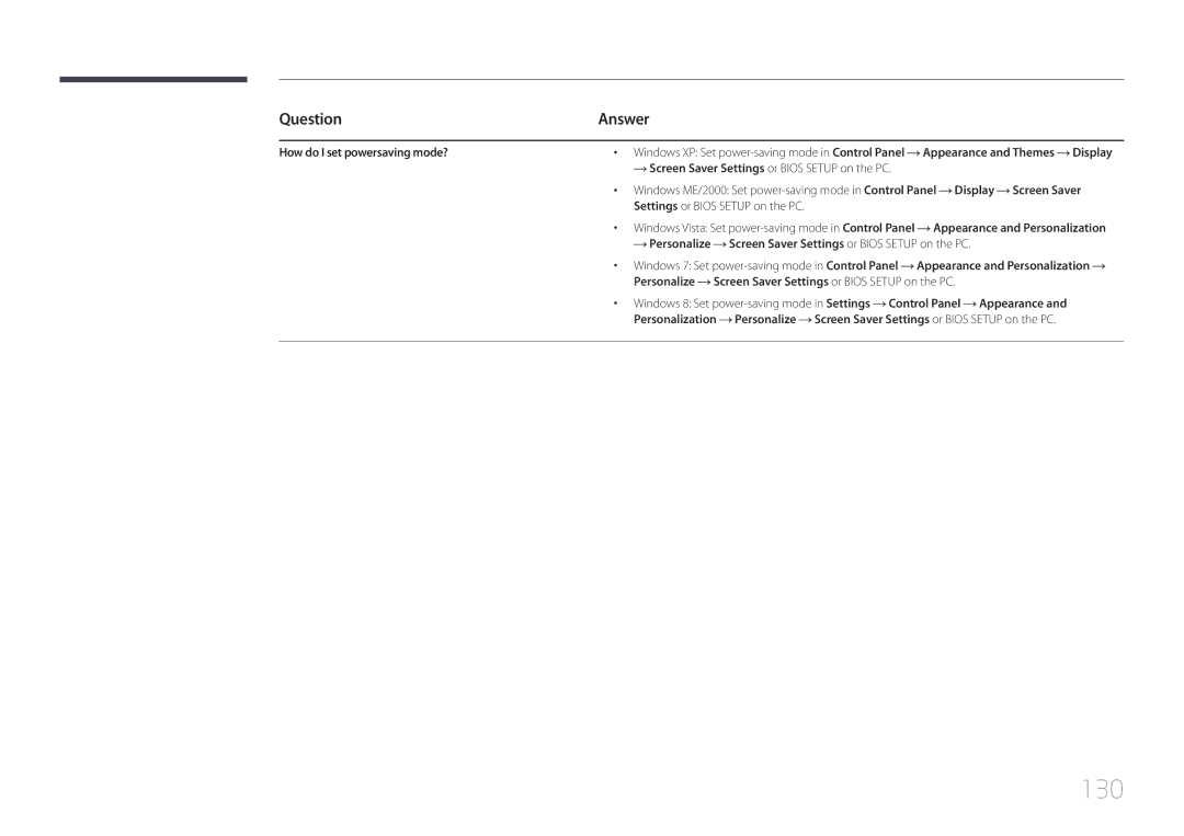 Samsung ED65C, ED75C user manual 130, How do I set powersaving mode?, Screen Saver Settings or Bios Setup on the PC 