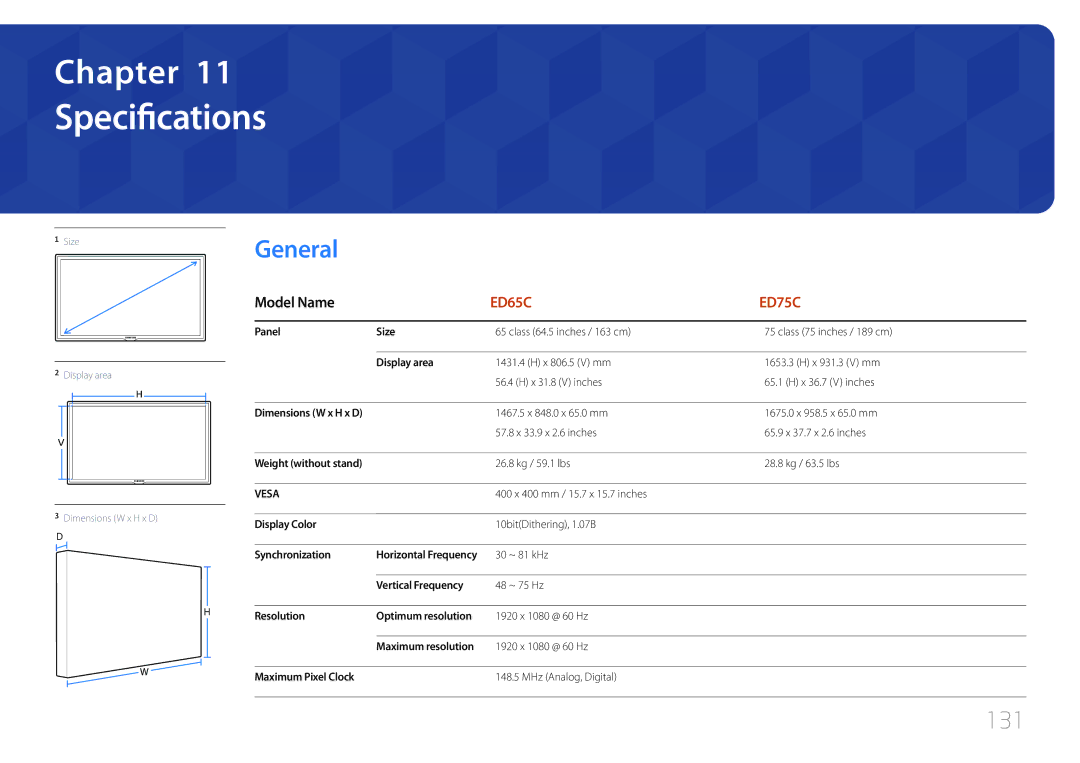 Samsung ED75C, ED65C user manual Specifications, 131 