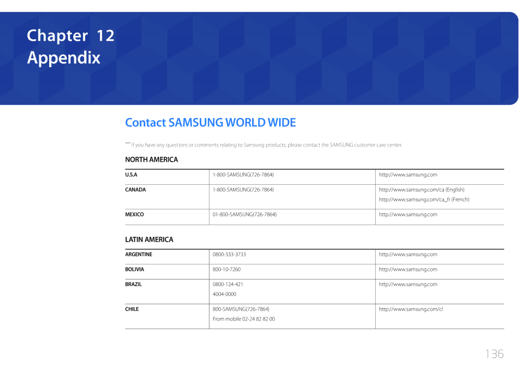 Samsung ED65C, ED75C user manual Appendix, Contact Samsung World Wide, 136 