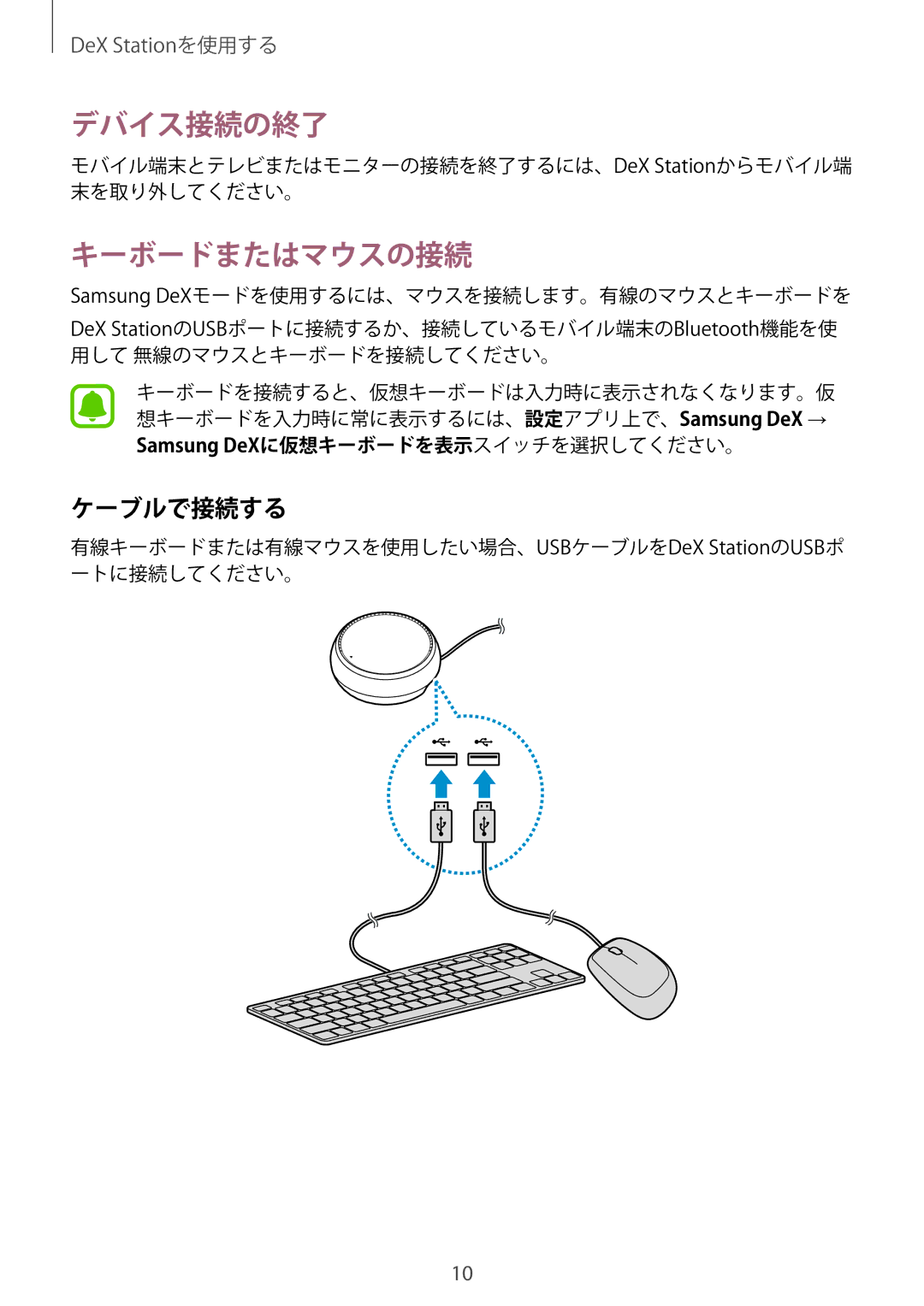 Samsung EE-MG950TBEGJP manual デバイス接続の終了, キーボードまたはマウスの接続, ケーブルで接続する 