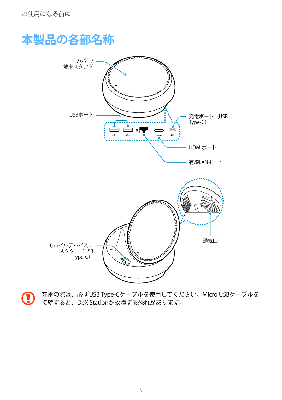 Samsung EE-MG950TBEGJP manual 本製品の各部名称 