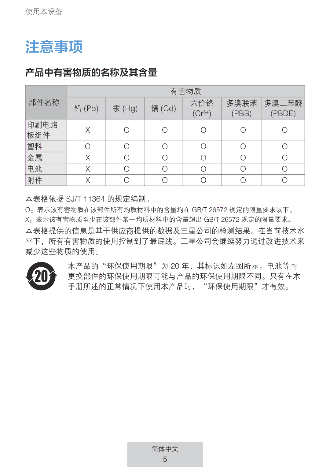 Samsung EE-PW700BBEGWW, EE-PW700BWEGWW manual 注意事项 