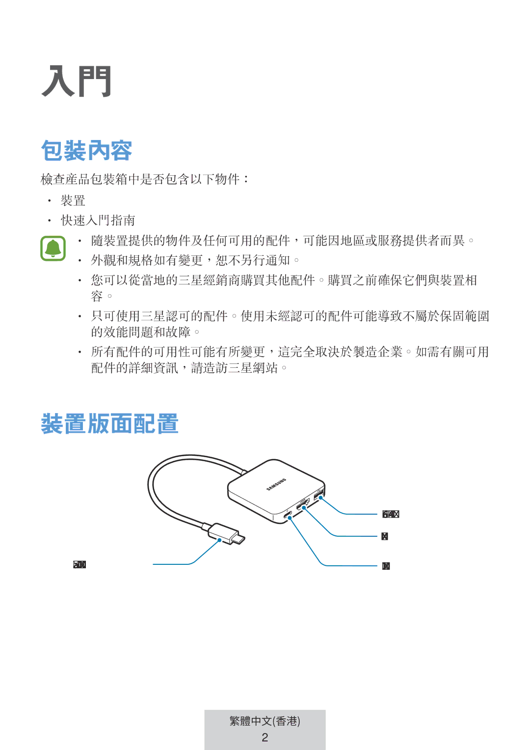 Samsung EE-PW700BBEGWW, EE-PW700BWEGWW manual 裝置版面配置 