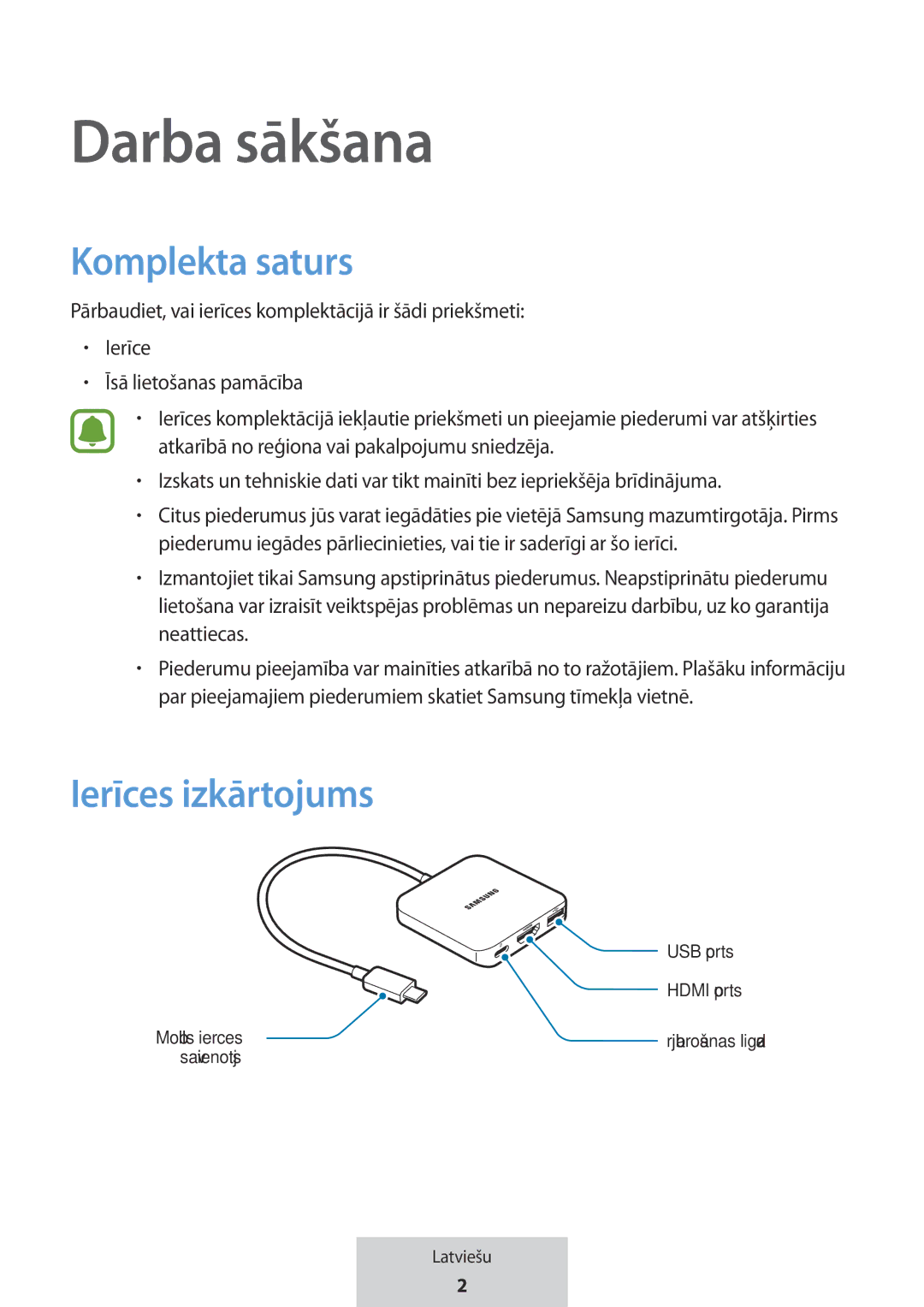 Samsung EE-PW700BBEGWW, EE-PW700BWEGWW manual Darba sākšana, Komplekta saturs, Ierīces izkārtojums 