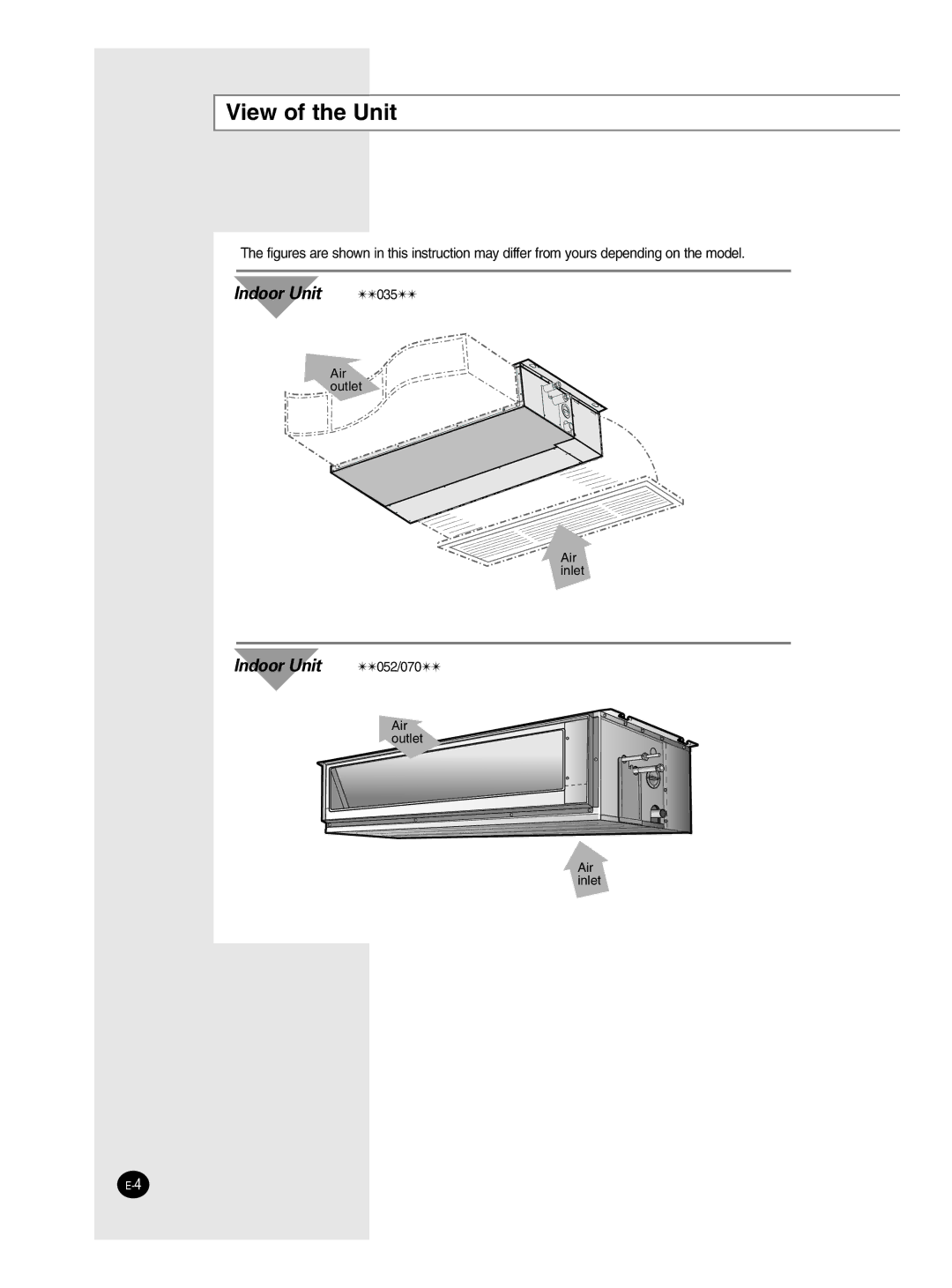 Samsung UH052CAV, EH070CAV, EH052CAV, EH035CAV, UH070CAV, UH035CAV user manual View of the Unit 