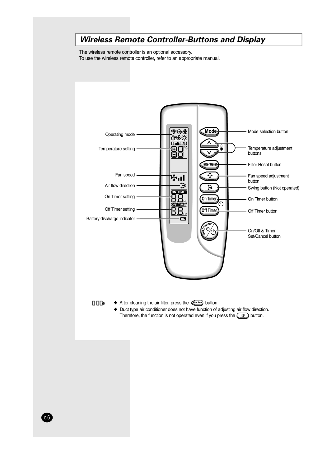 Samsung EH070CAV, EH052CAV, EH035CAV, UH070CAV, UH052CAV, UH035CAV user manual Wireless Remote Controller-Buttons and Display 