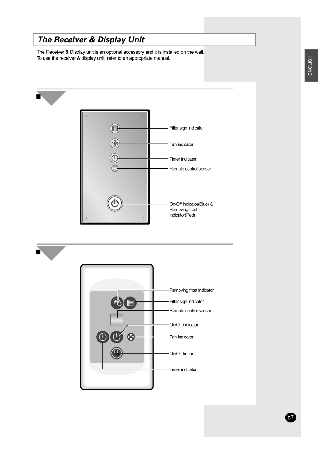 Samsung EH052CAV, EH070CAV, EH035CAV, UH070CAV, UH052CAV, UH035CAV user manual Receiver & Display Unit, Concealed Type 