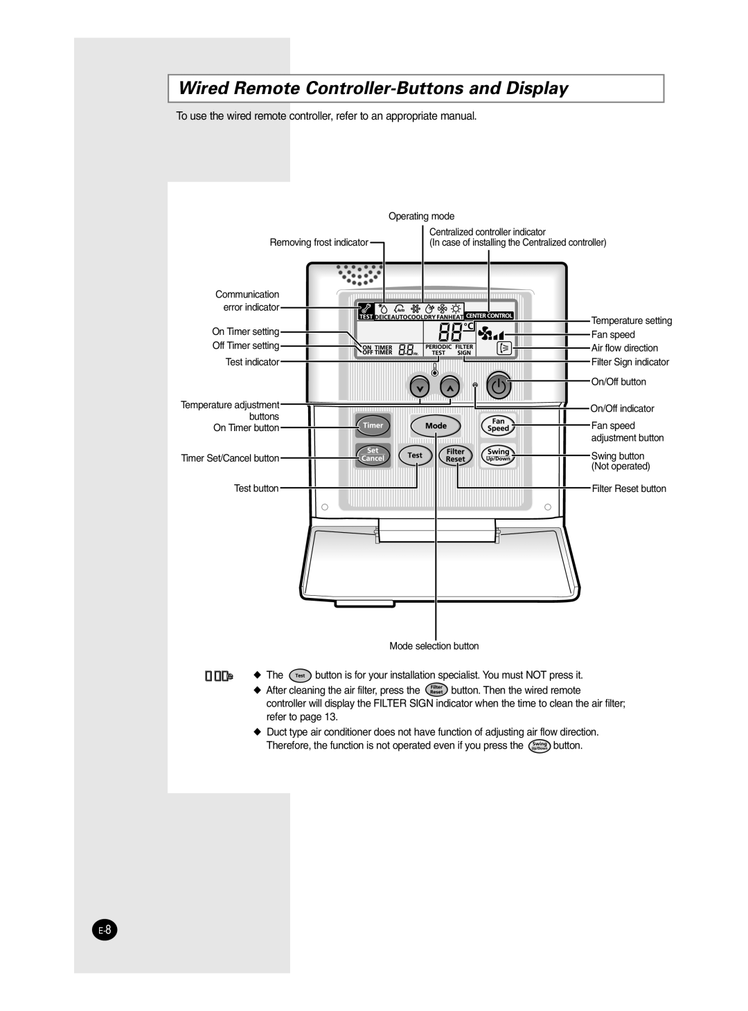 Samsung EH035CAV, EH070CAV, EH052CAV Wired Remote Controller-Buttons and Display, After cleaning the air filter, press 