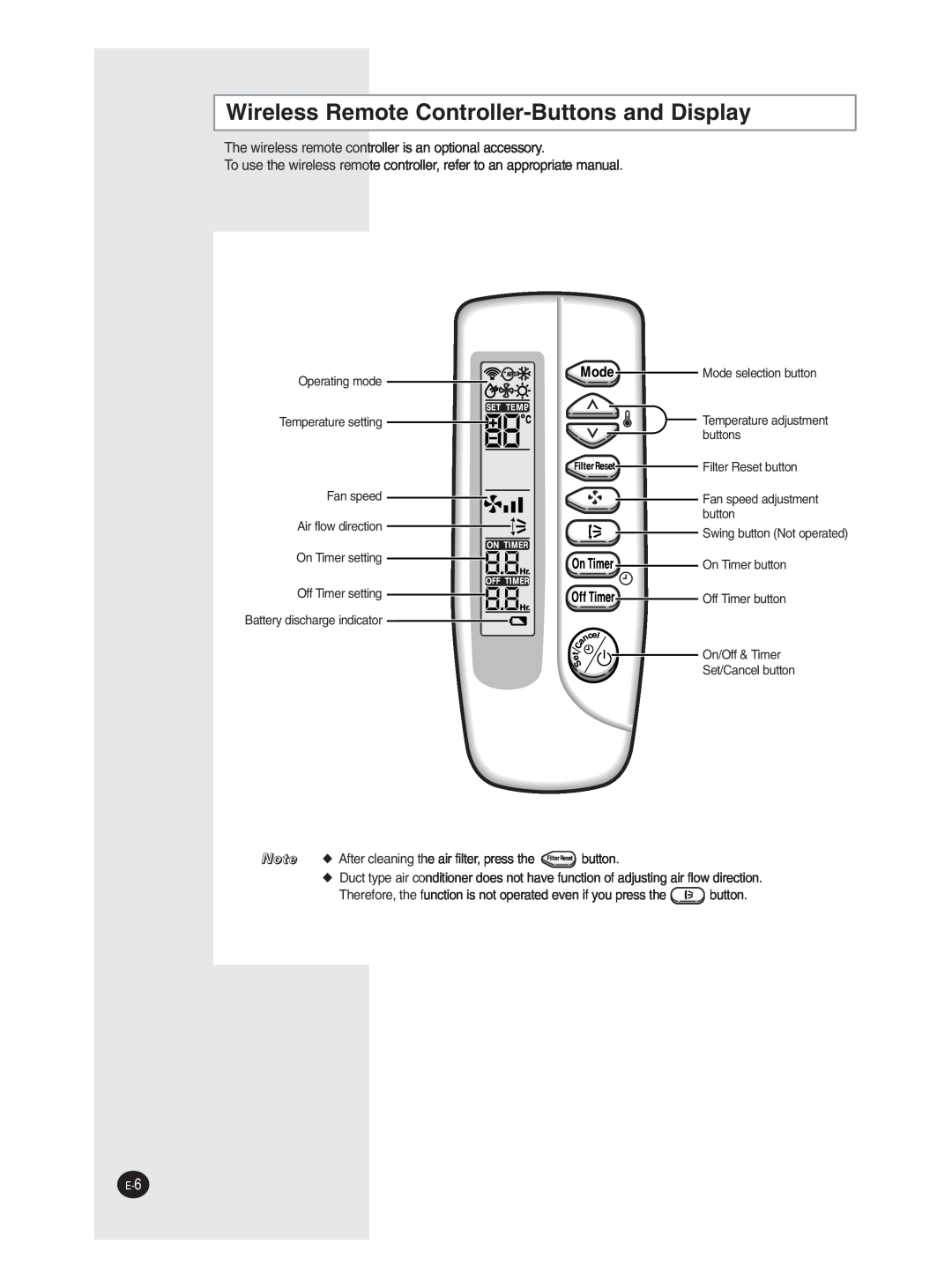 Samsung EH070CAV, EH052CAV, EH035CAV, UH070CAV, UH052CAV, UH035CAV user manual Wireless Remote Controller-Buttonsand Display 