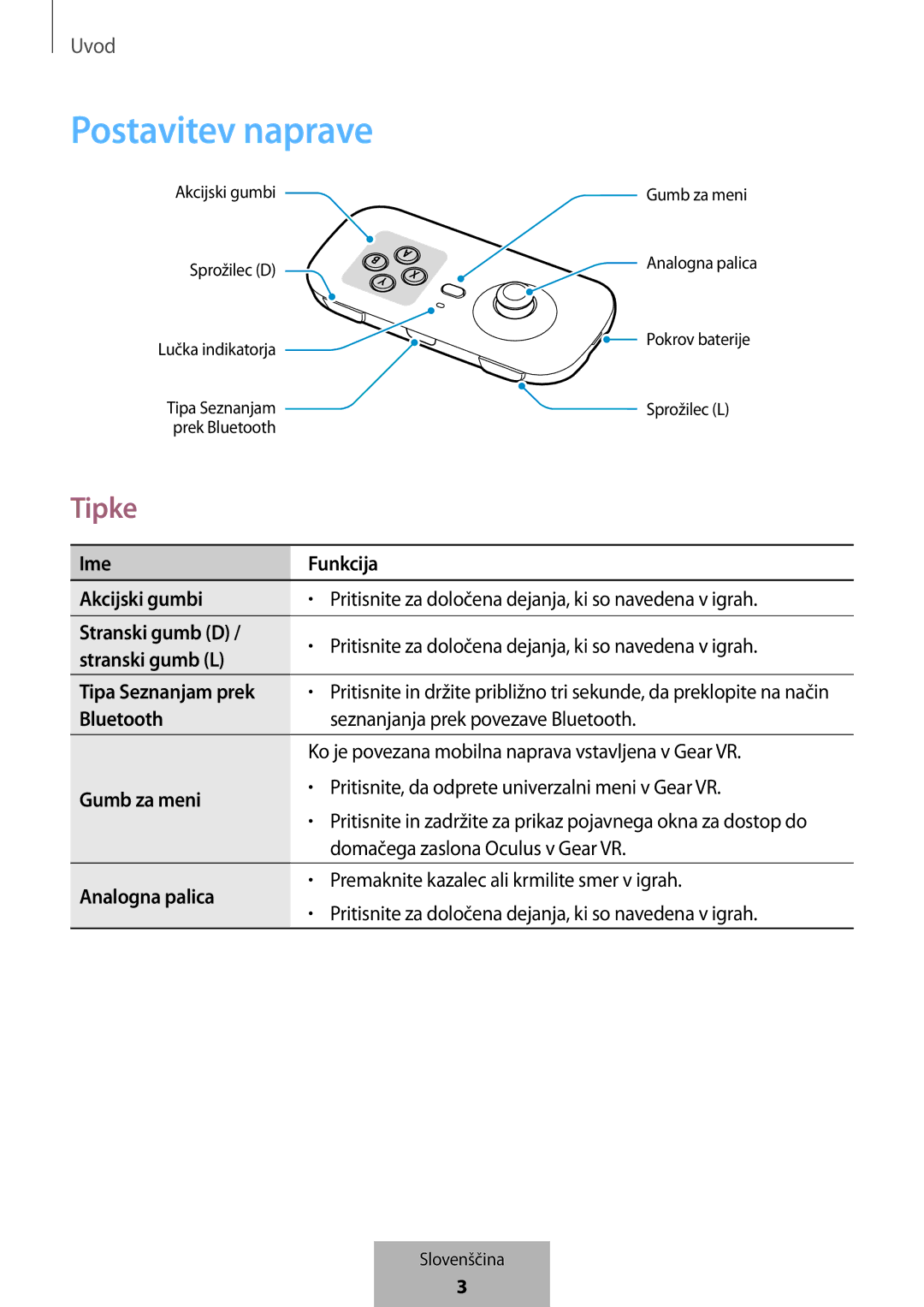 Samsung EI-YP322BBEGWW manual Postavitev naprave, Tipke 