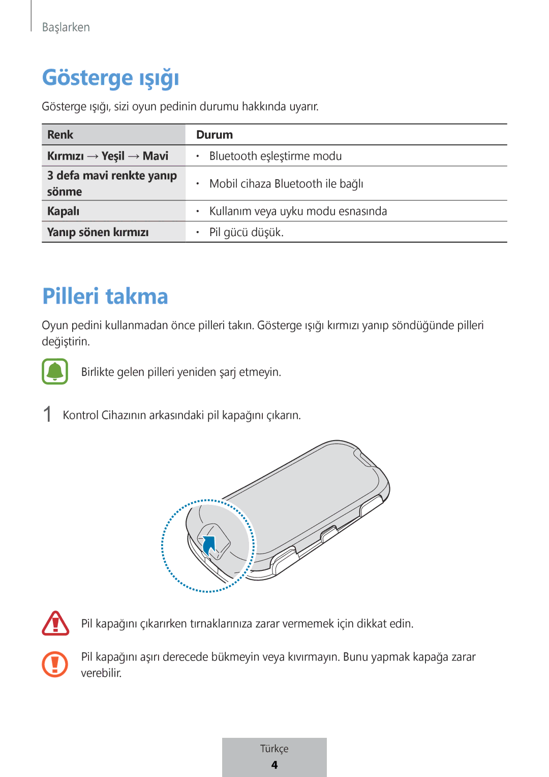 Samsung EI-YP322BBEGWW manual Gösterge ışığı 